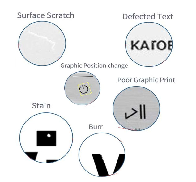Print Inspection